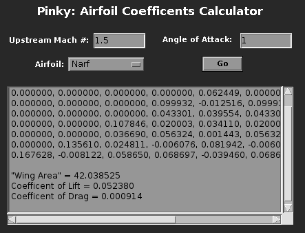 Pinky: Airfoil Fluid Mechanics Applet