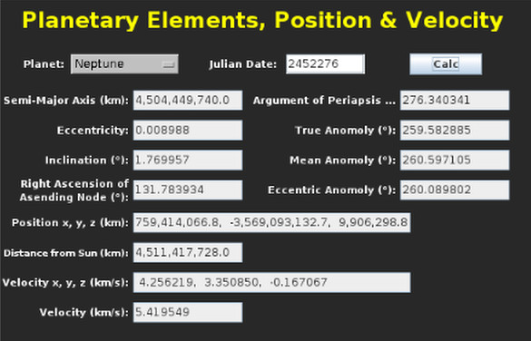 Orbit Tools: Planetary Elements Applet