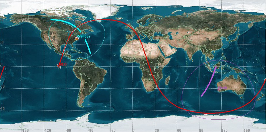 Satellite Ground Track and Ground Stations